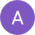 Ali Al Otaibi profile picture