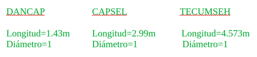 Resultado cálculo 3 programas