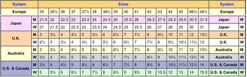 Komine BK-063 GORE-TEX(R) Motorcycle Shoe Etna- 43EU Only