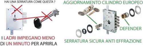 conversione-serratura-cilindro-europeo-torino