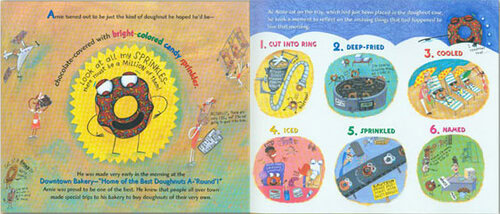 Laurie Keller, from Arnie the Doughnut (2003)