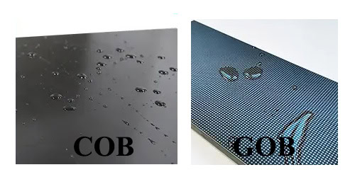 COB vs GOB-Surface Texture
