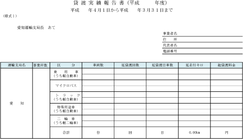 貸渡実績報告書