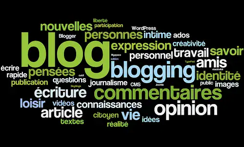 Blogging