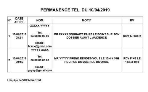 vocalia-telemarketing-telesecretariat-perpignan-thuir-66-centre-appel-accueil-telephonique-domiciliation-location-medical-juridique-professionnel