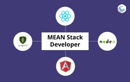 MEAN-Stack-Development-Course-in-Chennai