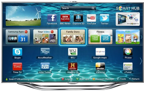 Ja, was denn nun? Streaming-Box oder SmartTV? Oder doch beides…