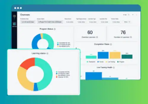 Education analytics - SDLC Corp