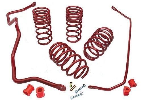 7727.880: EIB Pro-Plus Kits