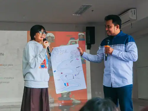Pelatihan Life Mapping di SMP Karakter, Depok
