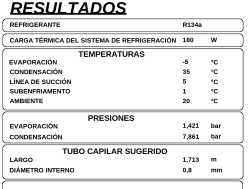 Cálculo final con tecumseh