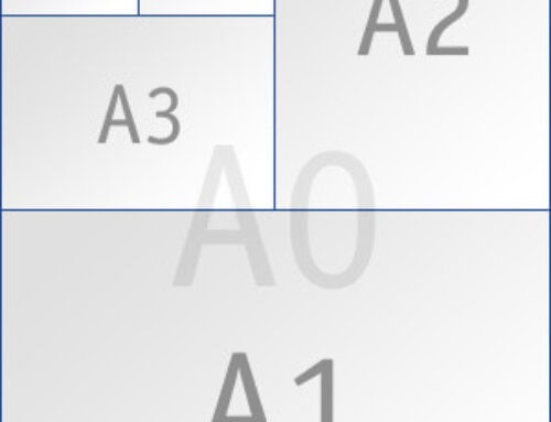 DIN-Formate