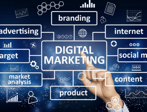 Effective Performance Marketing Channels: A Comparison of Search, Social, Email, and Display Advertising