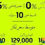 مول أيكون 6 أكتوبر Ikon Mall 6 October