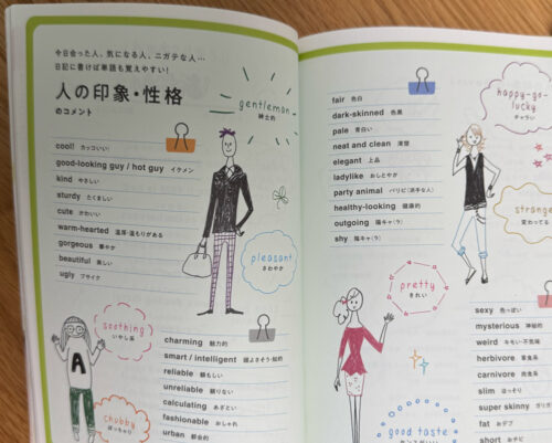 英語で始めるちょこっと日記