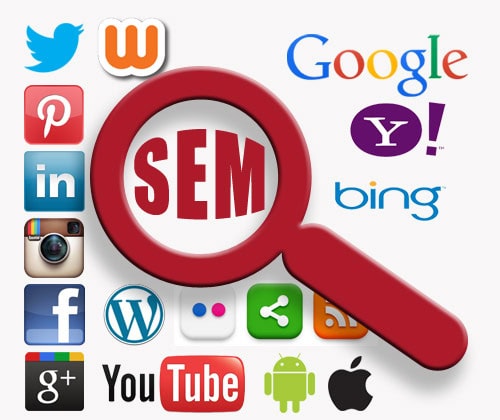 search engine marketing