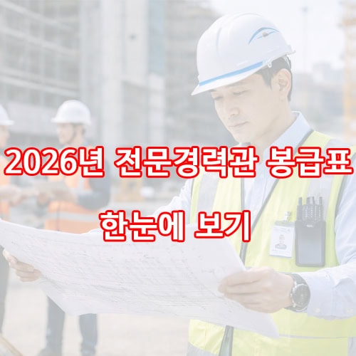 2026년 전문경력관 봉급표 한눈에 보기
