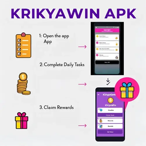 User completing daily tasks to unlock rewards in Krikyawin APK