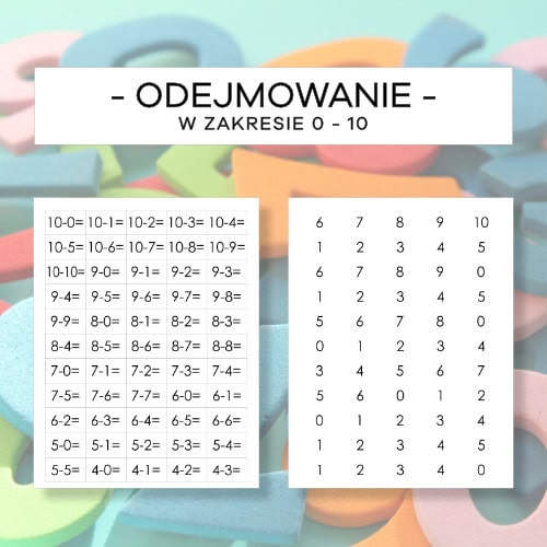 Odejmowanie w zakresie 0-10