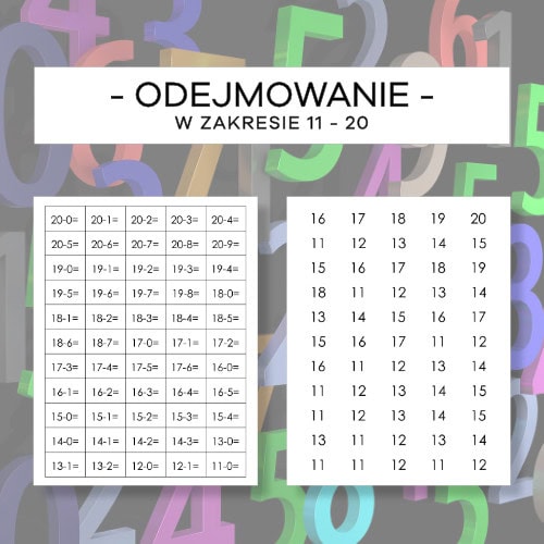 Odejmowanie w zakresie 11-20