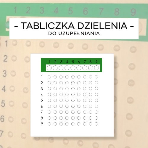 Tabliczka dzielenia - do uzupełniania