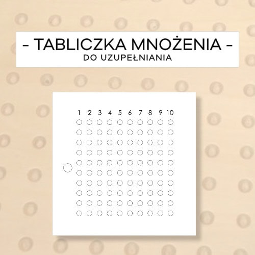 Tabliczka mnożenia - do uzupełniania