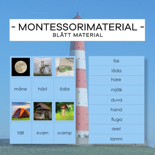 Niebieski Materiał po szwedzku - Blått material