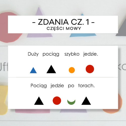 Części mowy - zdania cz. 1