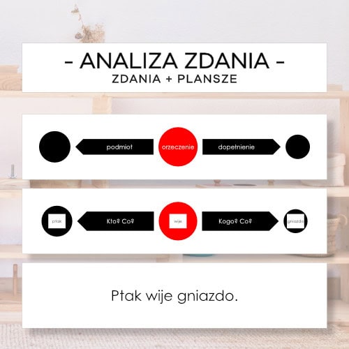 Analiza zdania 1 - pakiet podstawowy