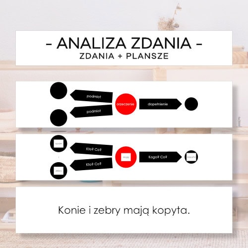 Analiza zdania 1 - pakiet rozszerzony