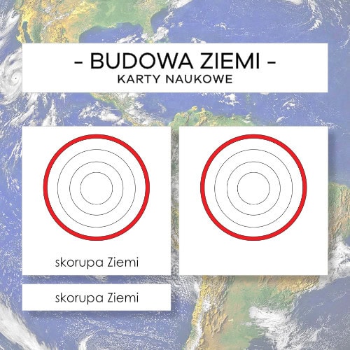 Budowa Ziemi - karty naukowe 6 szt.