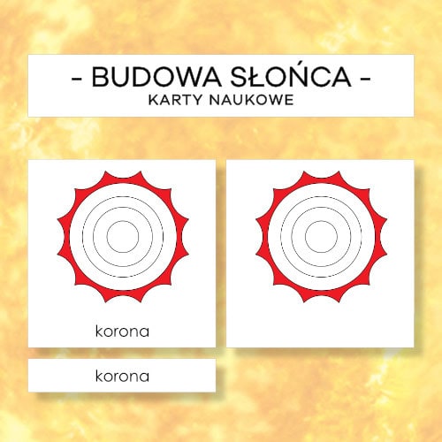 Budowa Słońca - karty naukowe 7 szt.