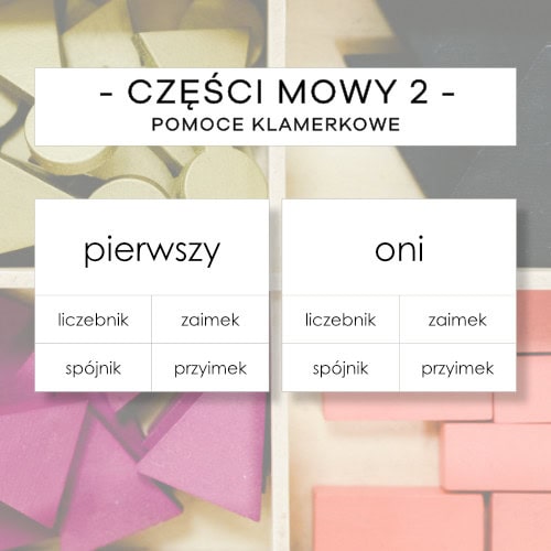 Części mowy cz. 2 - pomoce klamerkowe