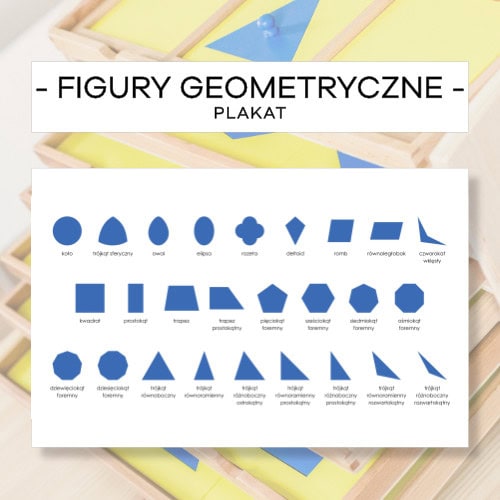 Figury geometryczne - plakat A4