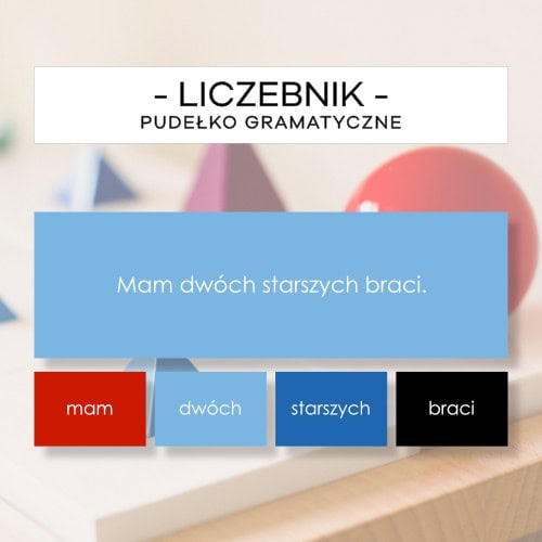 Liczebnikowe pudełko gramatyczne cz. 1 - części mowy