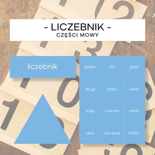 Liczebnik - części mowy