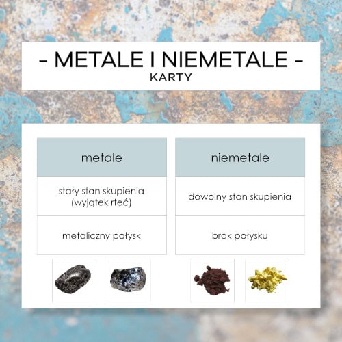 Metale i niemetale - karty