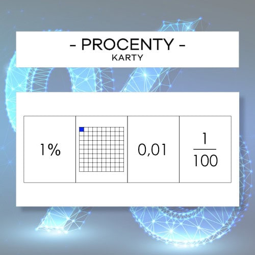 Procenty - karty