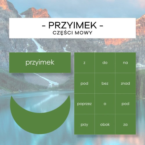 Przyimek - części mowy