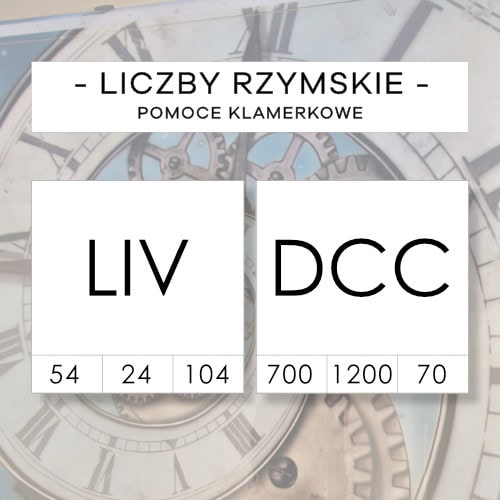 Liczby rzymskie - pomoce klamerkowe