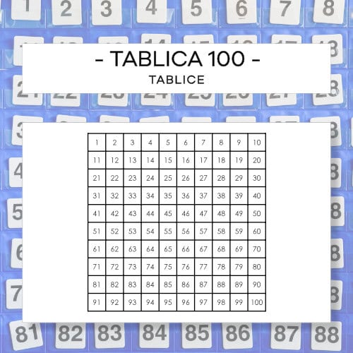 Tablica 100