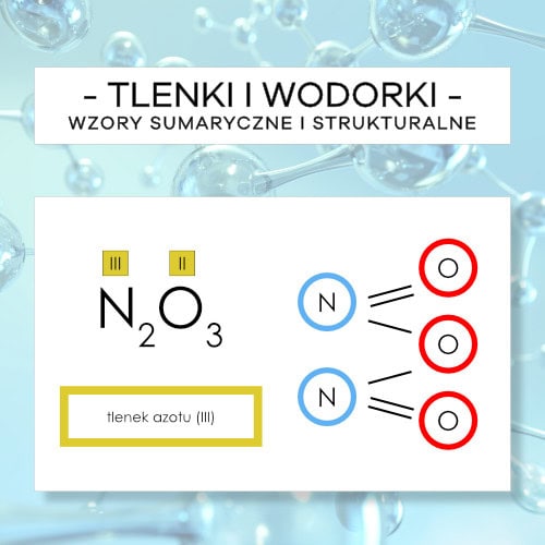 Tlenki i wodorki - wzory sumaryczne i strukturalne