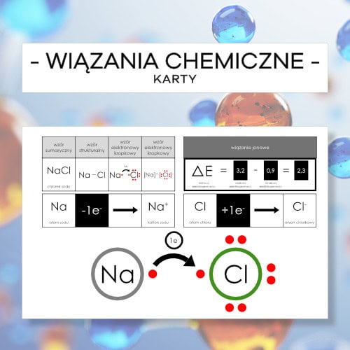Wiązania chemiczne - kowalencyjne i jonowe