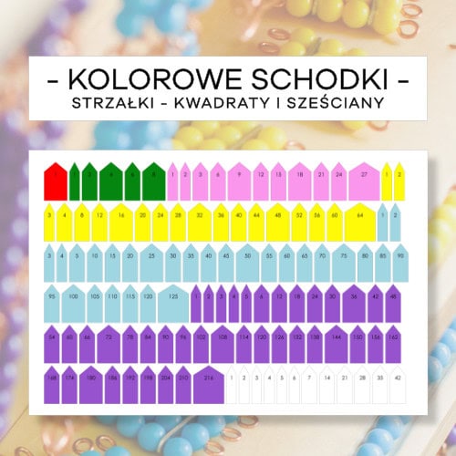 Strzałki do kolorowych schodków - kwadraty i sześciany