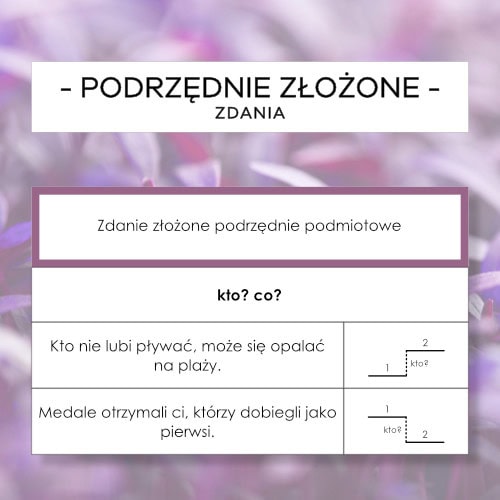 Zdania złożone podrzędnie