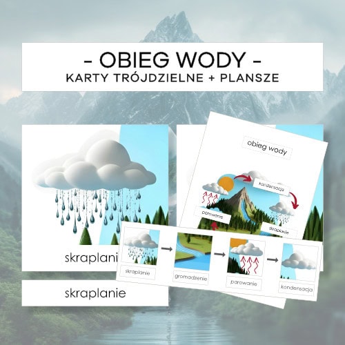 Obieg wody - karty trójdzielne 4 szt. + plansze 2 szt.