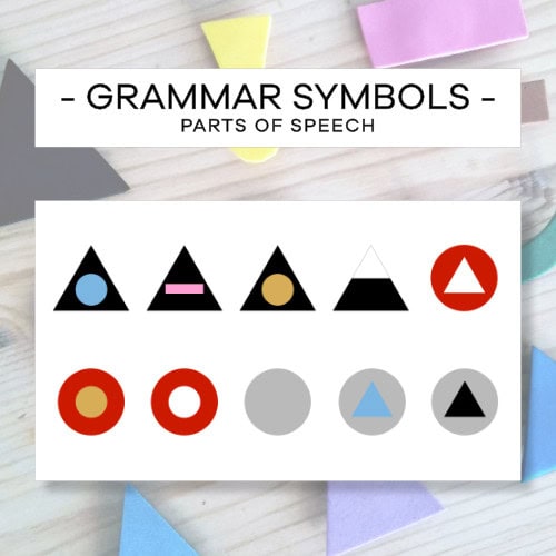 Advanced grammar symbols - parts od speech
