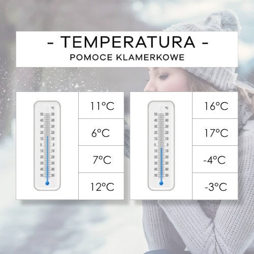 Temperatura - pomoce klamerkowe