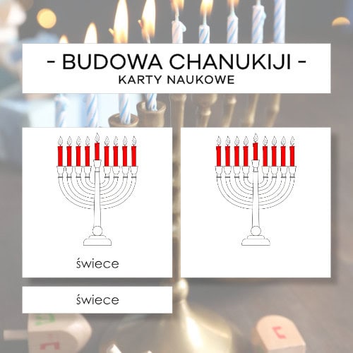 Budowa chanukiji - karty naukowe 8 szt.