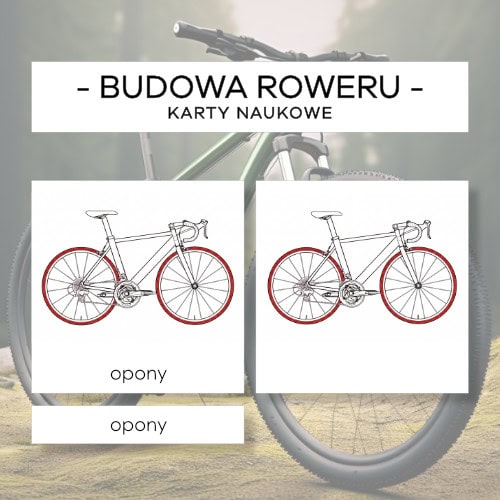 Budowa roweru - karty naukowe 26 szt.